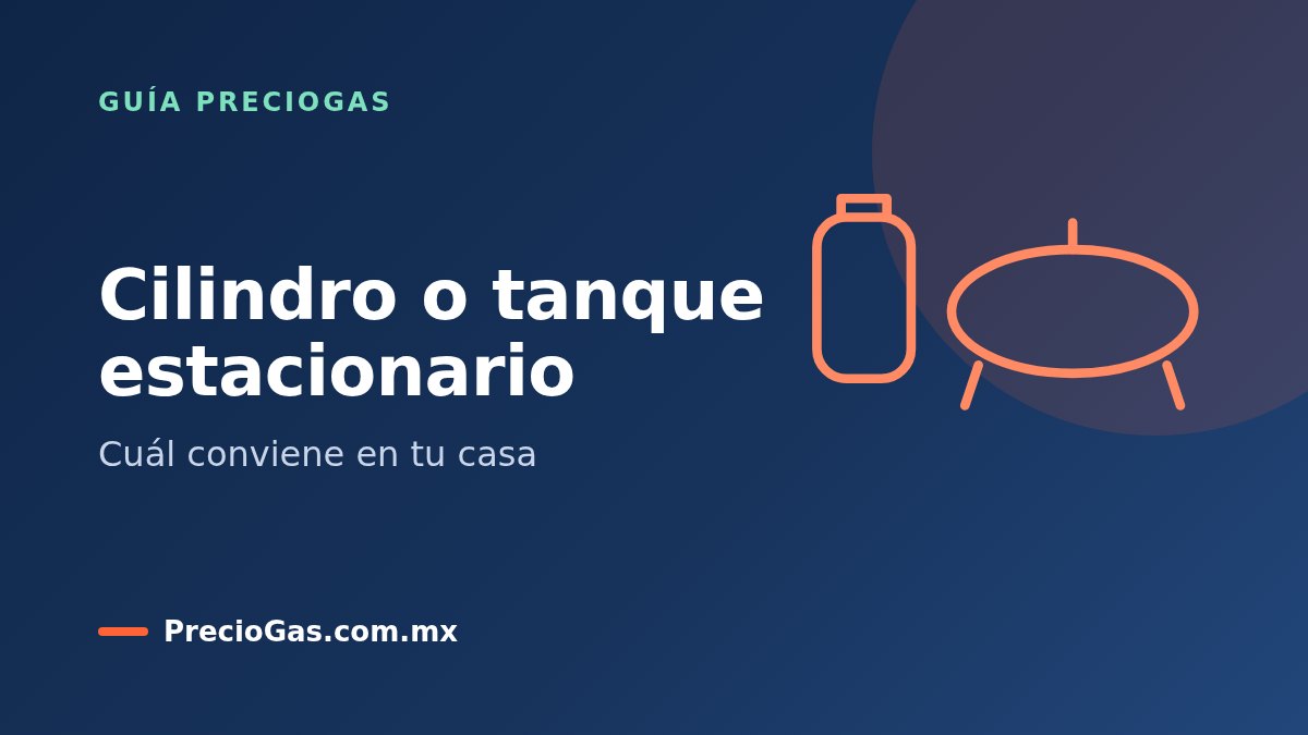 Cilindro o tanque estacionario: cuál conviene en tu casa